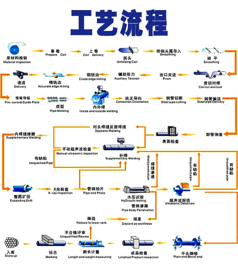 8710��������䓹�