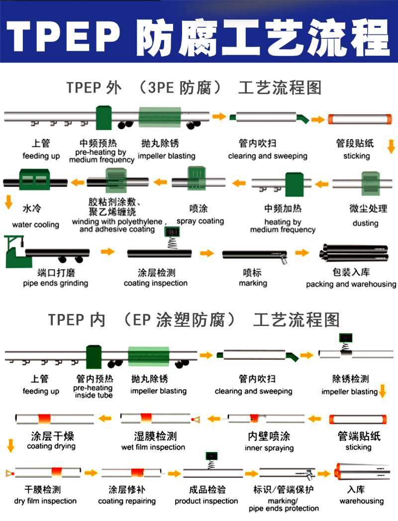 tpep�����o�p䓹�