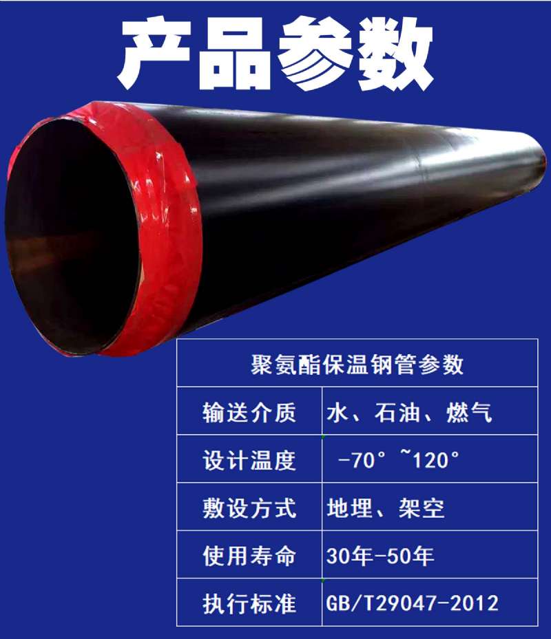 保溫鋼管 保溫鋼管